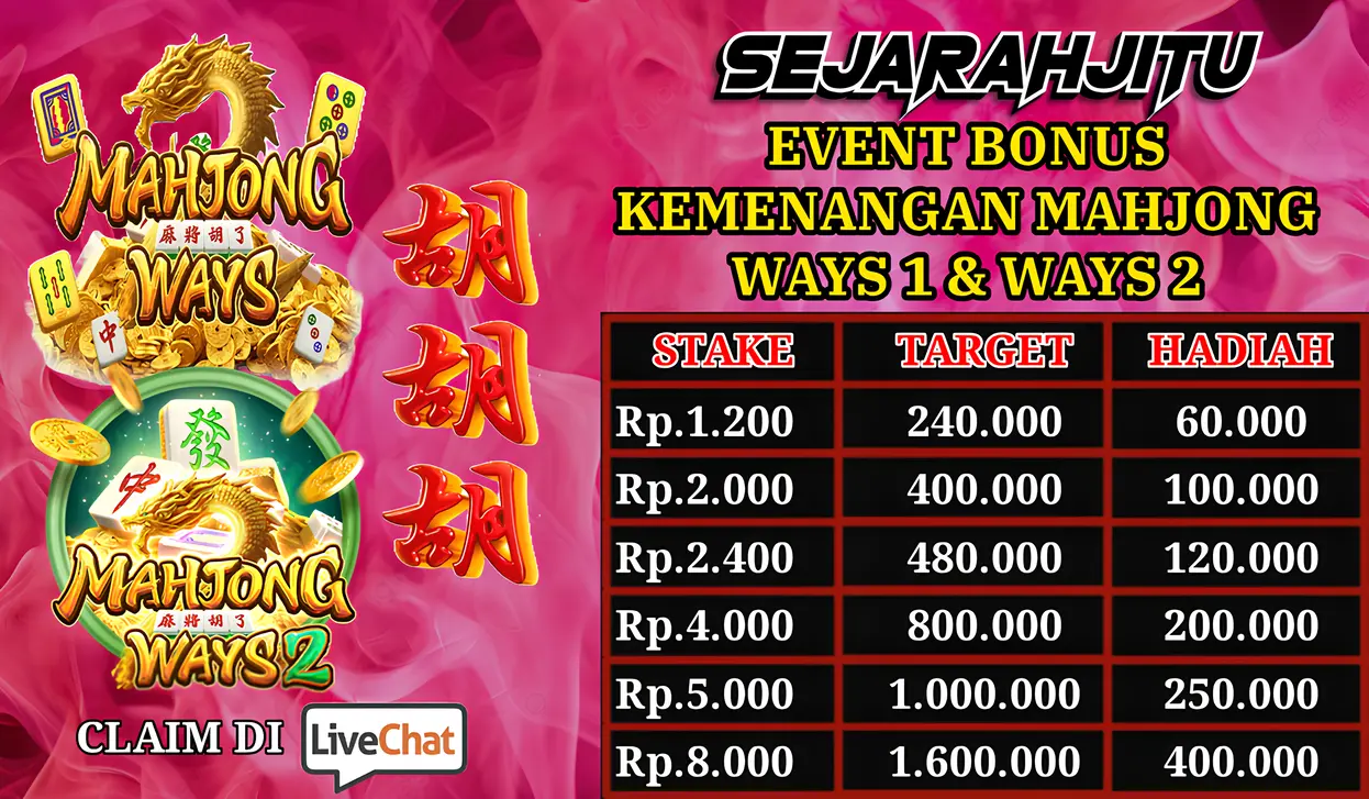 SEJARAH MAHJONG